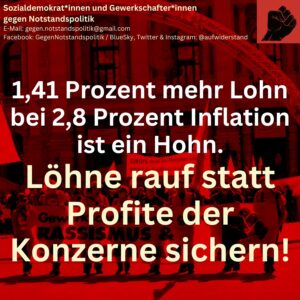 1,41 Prozent mehr Lohn
bei 2,8 Prozent Inflation
ist ein Hohn.
Löhne rauf statt Profite der Konzerne sichern!