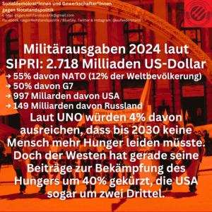 Militärausgaben 2024 laut SIPRI: 2.718 Milliaden US-Dollar → 55% davon NATO (12% der Weltbevölkerung) → 50% davon G7 → 997 Millarden davon USA → 149 Milliarden davon Russland Laut UNO würden 4% davon ausreichen, dass bis 2030 keine Mensch mehr Hunger leiden müsste. Doch der Westen hat gerade seine Beiträge zur Bekämpfung des Hungers um 40% gekürzt, die USA sogar um zwei Drittel.